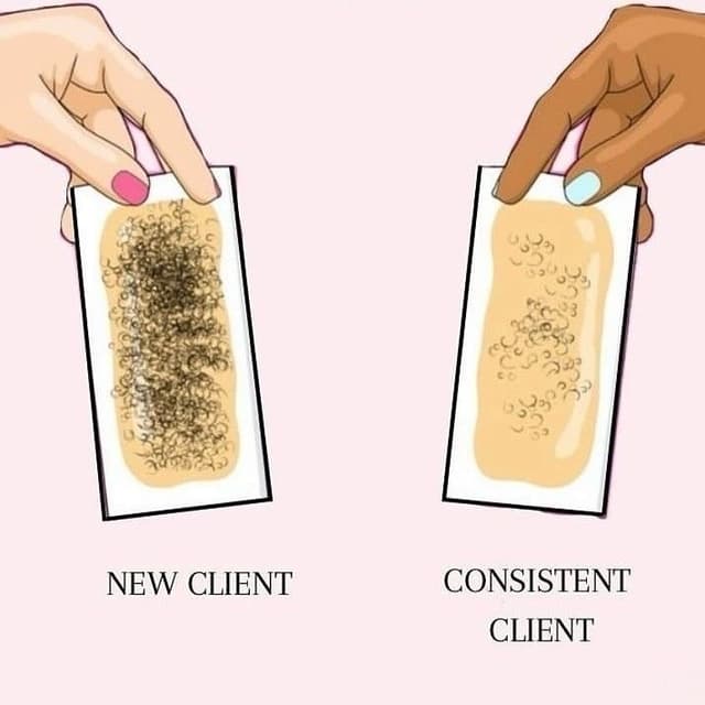 The Glow Routine at BARE BRAZILIAN in Auburn, AL